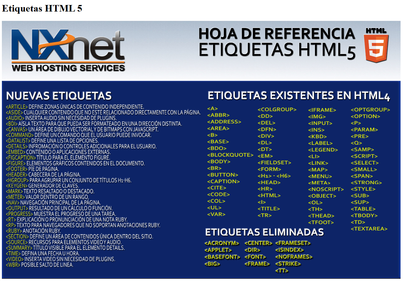 Resultado