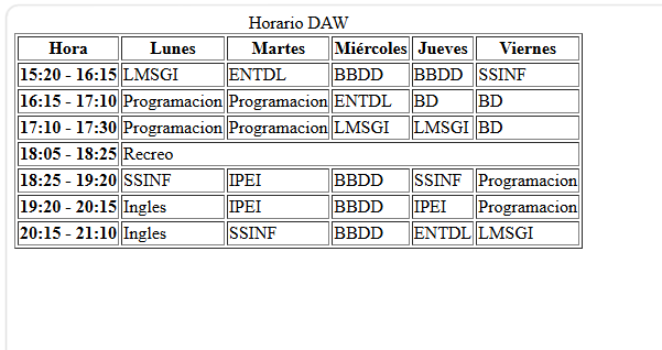 Resultado